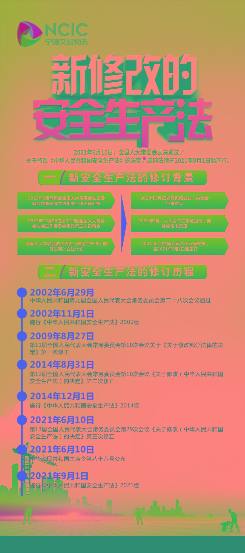 圖解新《安全生產(chǎn)法》修訂的背景、歷程及內(nèi)容1.jpg